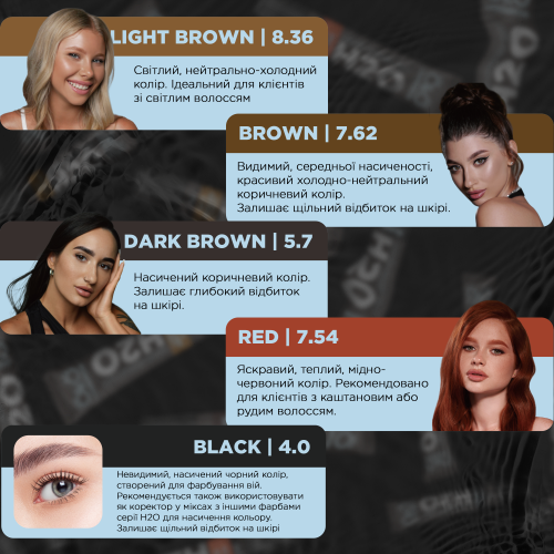 Фарба для брів та вій OKO Liquid Hybrid Tint H20 Dark Brown 5.7 15ml - фото №2 