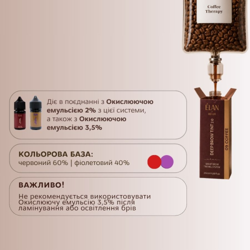Фарба для брів  ELAN 09 COFFEE deep brown (20 мл). - фото №3 