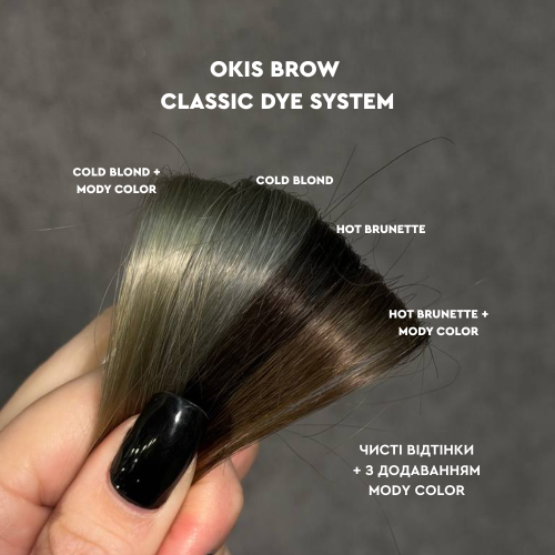 САШЕ для брів HOT BRUNETTE - Classic Dye System Okis Brow 5мл - фото №2 